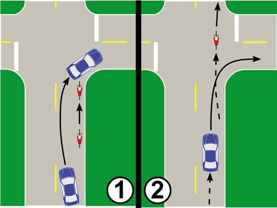 Bicycle Quiz Question 3 For the motorist Which of the following is the correct way to turn right at an intersection, when a bicyclist is ahead of you?