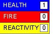 0 Reactivity = 0 This information is based on our present knowledge and on data considered to be accurate.