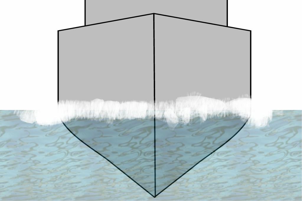 SHIP DIMENSIONS WATER LINE - THE IMAGINARY LINE MARKING THE LEVEL TO WHICH A CRAFT SUBMERGES IN THE WATER.