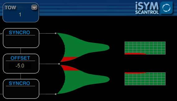 Symmetry Control Twin-rigging with isym Symmetry Control was originally developed for single trawl, but it was not until twin- rigging started that fishermen really discovered the benefits of