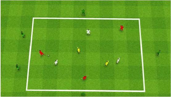 3 minutes, 1 x 2 minutes 5 v 1/ 2players in end zones Area: 39 metres x