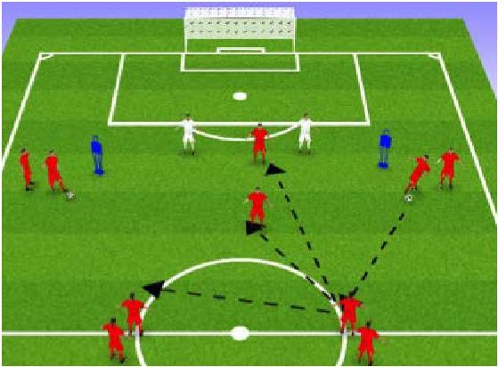 Attacking Skills, central midfielder receives the pass and