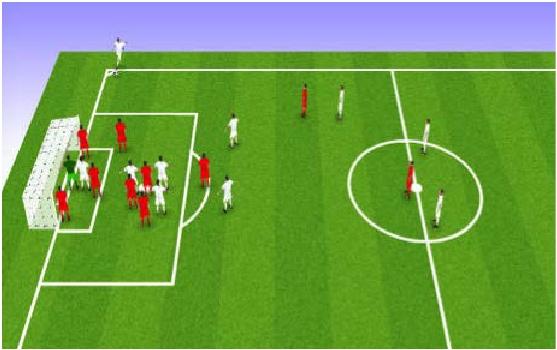 Movement Pattern Area: Half pitch