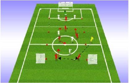 Game Related Drills 8 v 6 Game Related