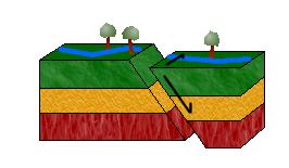 Waves created through and along the crust of the earth by shifting or breaking