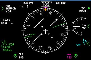 PRIMARY INSTRUMENT NAVIGATION T-6B CHAPTER SIX Description Radial / Radial intercepts are performed in training to practice orientation around a NAVAID.