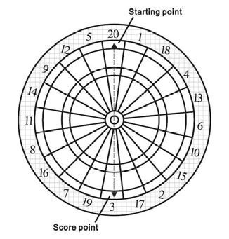 For example, if you select the 20 segment, you start on the double 20 (outer ring) and continue all the way through to the double 3.