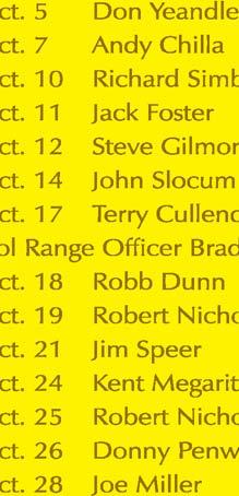 25 - Daylight Savings Time Ends Oct. 26-5:30 PM Ironman Shotgun League Oct. 31-8:00 AM Reloading Class (No Charge-Members) Oct. 31 - Halloween Nov.
