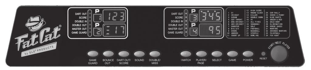 DARTBOARD FUNCTIONS 3 5 7 6 8 1 2 4 1. POWER switch/button - Located on the lower right corner on the side of the dartboard.