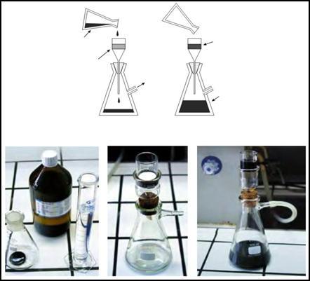 1. SCOPE 1.1 This method covers the determination of the degree of solubility in trichloroethylene or 1, 1, 1 trichloroethylene of asphalt minerals having little or no mineral matter. 2.