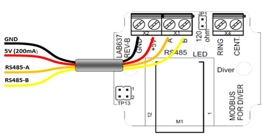 If the Diver-MOD is the last device in the RS485 network, the A and B line should be terminated with a 120 termination resistor. This can be done by placing jumper JP1, see Figure 3.