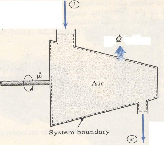 Ideal gas properties of air #Problem 18: Steam enters