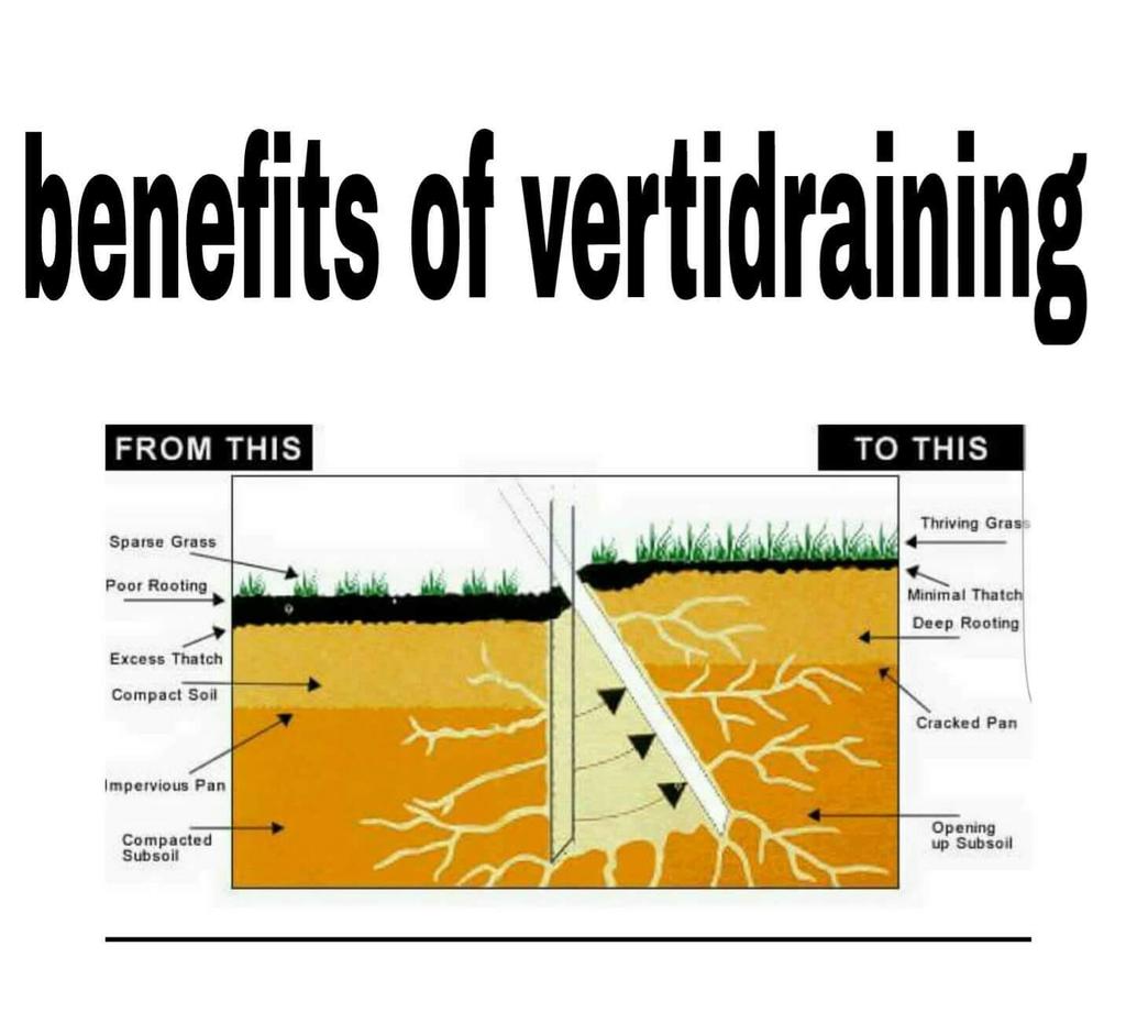 2. Machinery; Why do we solid tine or vertidrain turf?