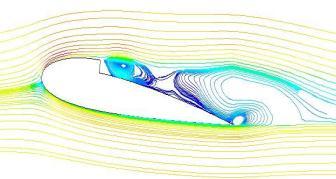 outlet. Previous curves of the 245-3S for the gliding condition and curves of the original NACA 245 airfoil have been included for further comparisons..8.6.4.2.8.6.4.2 2 4 6 8 2 4 6 8 245-3S blow (N) Figure 2.