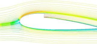 attack. In Figure 8, it is possible to see the streamlines of the flow past the 245-3S airfoil under the blowing condition. 4 Figure 8.