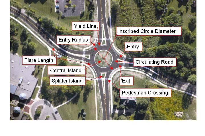 elatively new to the United States, modern roundabouts have been common throughout other portions of the world for several decades as an alternative to stop-controlled and signalized intersections.