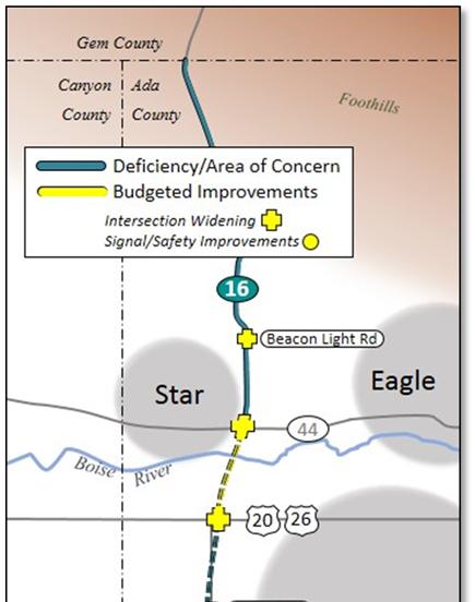 priority for funding for improvements. Additionally, ITD has studied the creation of an expressway to extend Highway 16 to connect to I-84. The future expressway would parallel McDermott Road.