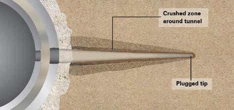 Fracture stimulation involves raising the wellbore pressure to the point at which the surrounding rock fails, resulting in the creation of a fracture.
