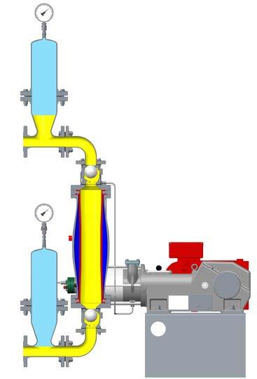 MULTISAFE Double Hose-Diaphragm Pump Unique Modular Design for fluids with high differential density.