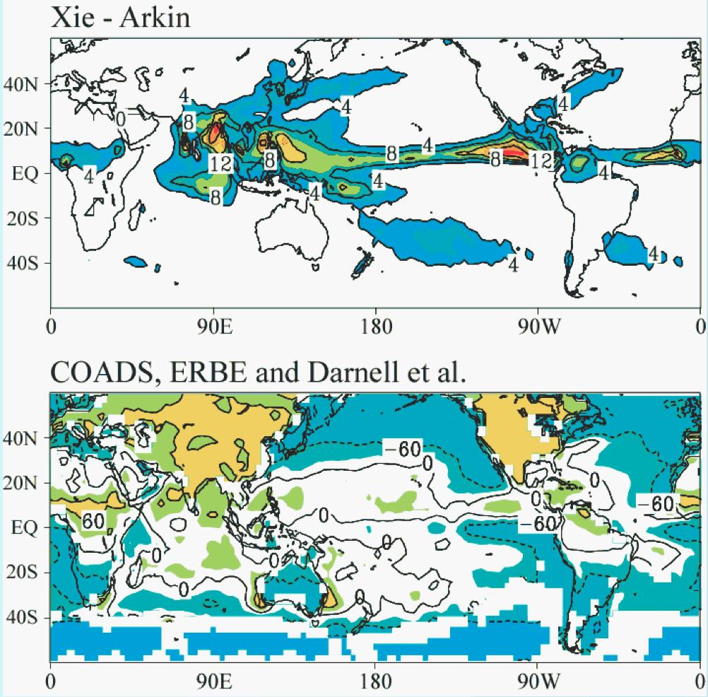 Limits on the poleward advance of the monsoon Observed July precipitation (top) and net atmospheric column heating (bottom) For NH continents, net column