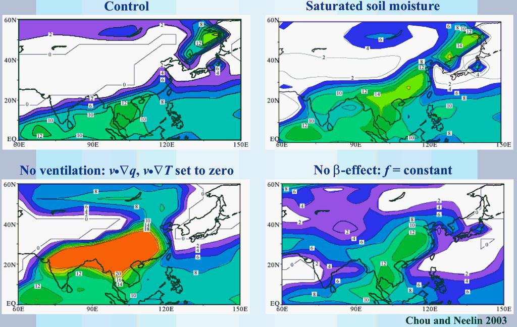 Asian monsoon simulations Results from an intermediate level complexity model for the tropical atmosphere, the Quasi-equilibrium Tropical Circulation Model [QTCM] Control (top