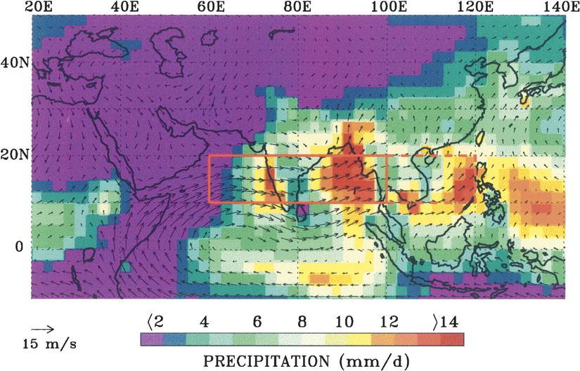 Broader structure of the South Asian monsoon From Buermann et al. 2005 1979-1999 mean JJA CMAP precipitation (contours) and NCEP Reanalysis 850 mb horizontal winds (arrows) at 2.5 x 2.