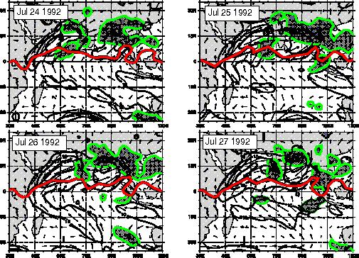 The composites of Figure 16 suggest a rather simple set of distributions of the fields of dynamics and precipitation in active and break periods of the south Asian monsoon.