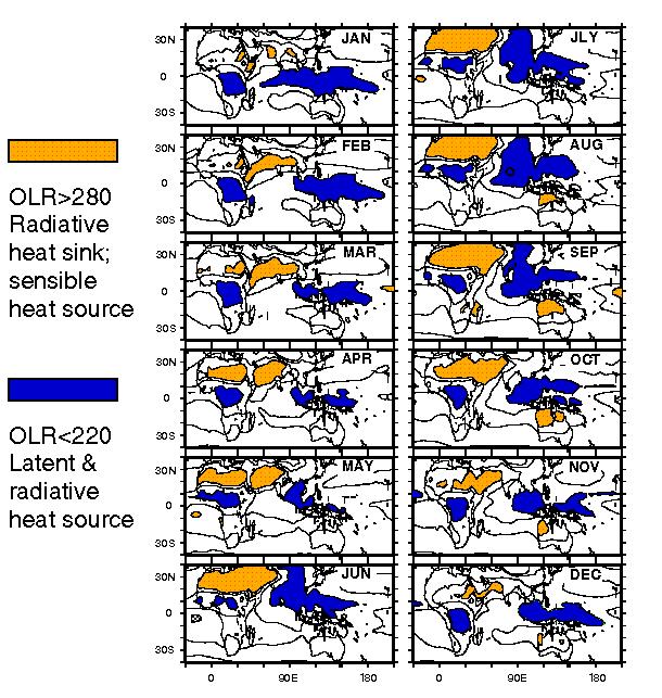 model would not succeed. Many coupled ocean-atmosphere models show ENSO-like variations and support rational theories involving the joint interaction of the ocean and the atmosphere.