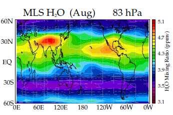 stratosphere maxima associated