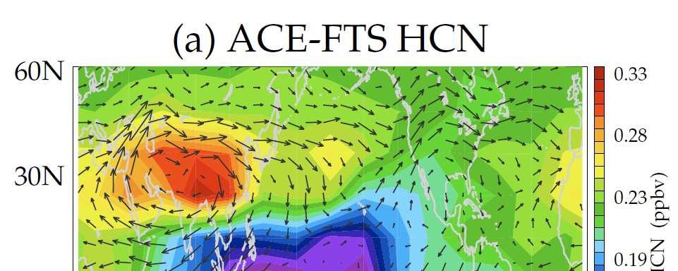 from ACE-FTS satellite HCN source: