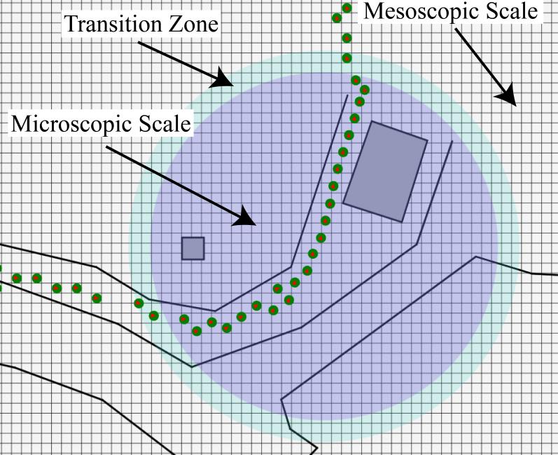 Coupling of the microscopic and mesoscopic scale TransiTUM Model [1] combines