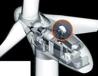This requires that each turbine is equipped with an instrument that can obtain accurate and timely knowledge of the wind inflow.