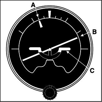 18) The proper adjustment to make on the attitude indicator during level flight is to align the A. horizon bar to the level-flight indication. B. miniature airplane to the horizon bar. C.