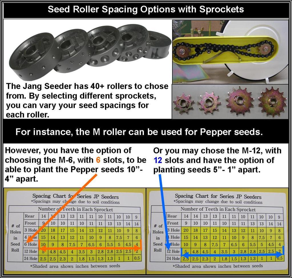 Q: How many sprockets come with the Jang Seeder? A: The Jang Seeder comes with 6 sprockets. The two sprockets on the unit are 11 tooth sprockets.