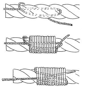 2. American Plain Whipping (Figure 2.3). This method uses twine to secure the end of the rope.