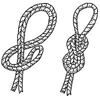 When finished it should lie flat with no rope crossing over in the bights. Place a bight in the end of the rope and tie a figure of eight knot. The Clove Hitch Figure 5.