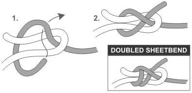 The Sheet Bend Figure 5.9: The Clove Hitch. The Sheet Bend (Figure 5.10) is a method of joining two ropes of different sizes is stronger than the commonly used Square Knot.