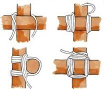 The binding of the spars coupled with frapping - binding between the spars so as to tighten the bindings - create the lashing. There are four types of lashing - square, diagonal, sheer, tripod.