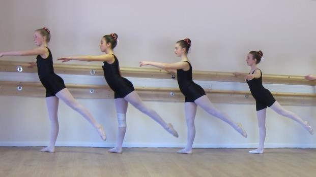 Combined Graded Dance Classes To encourage the best possible all round dance education and experience we offer the three core dance disciplines; Classical Ballet, Modern Jazz and Tap as one combined