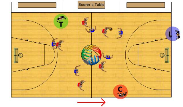 T is responsible for the eight-second count in the backcourt and will cover the playing action, always respecting the possibility of a quick turnover. C and T move with the speed of the ball.
