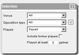 FORM LAB BLACK: PLAYER ANALYSIS Player analysis is what makes Form Lab Black the most complete football analysis tool available for football betting.