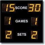 uk Basic rugby/soccer scoreboard Basic basketball scoreboard For peace of mind our