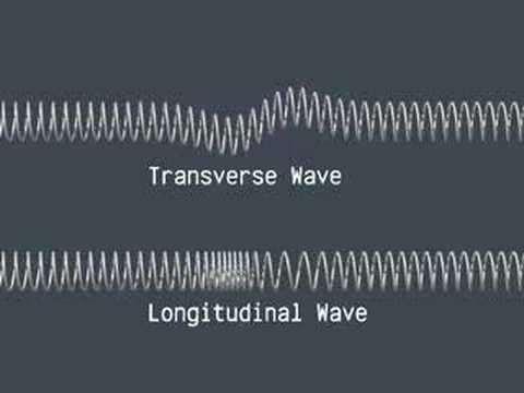 Which is a longitudinal wave,