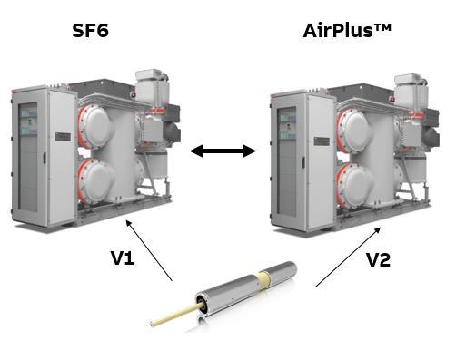 16 Summary Conclusion and outlook Circuit Breakers with AirPlus reach the performance of the SF6- version in most of the switching cases For short-line-faults the maximum di/dt has to be downrated by