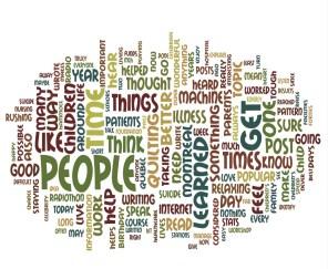wordle.net and create your own Wordle about CNMS library. There are examples on the website.