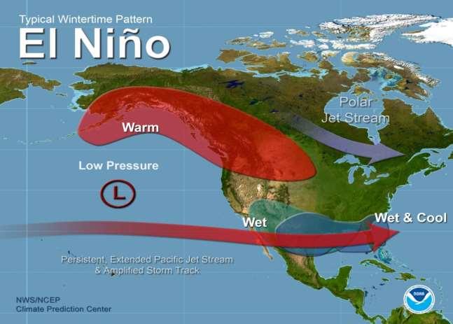 How Might El Niño Affect the CONUS?