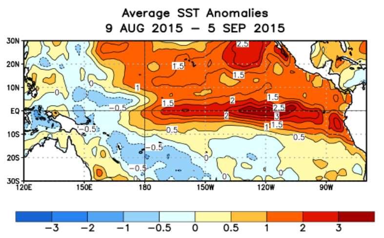 What is El Niño? ( C) C. America Very Warm Australia http://www.cpc.ncep.noaa.