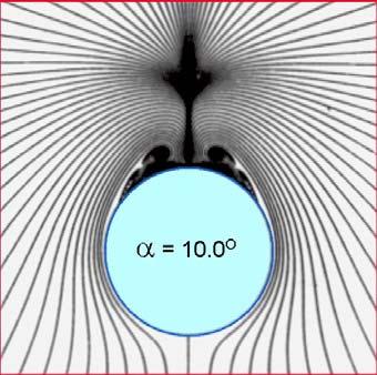 Asymmetric Vortices on A Conical Body at Angle of Attack Navier-Stokes (Laminar Solution) Mach = 1.