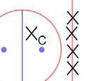 FUNdamentals - Practice # 1 Frozen tag Select one player to be the tagger.
