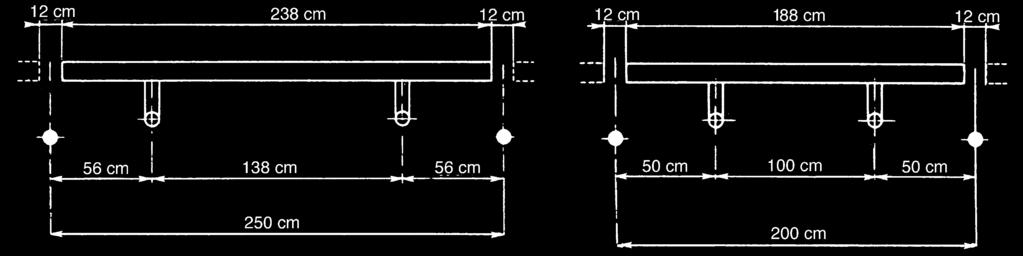 MOVABLE WALL Specifications of the support when the L dimension is greater 